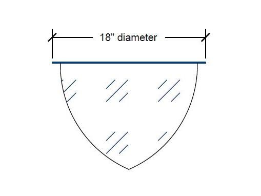 PV18-90 | 18-inch diameter-Specifications