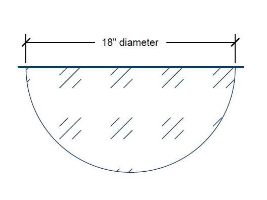 PV18-360 | 18-inch diameter-Specifications