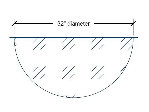 PV32-360 | 32-inch diameter-Specifications