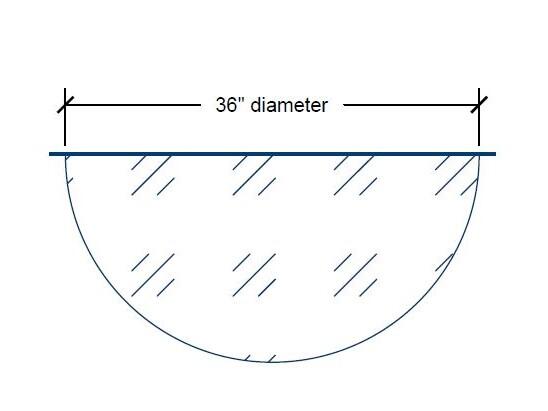 PV36-360 | 36-inch diameter-Specifications
