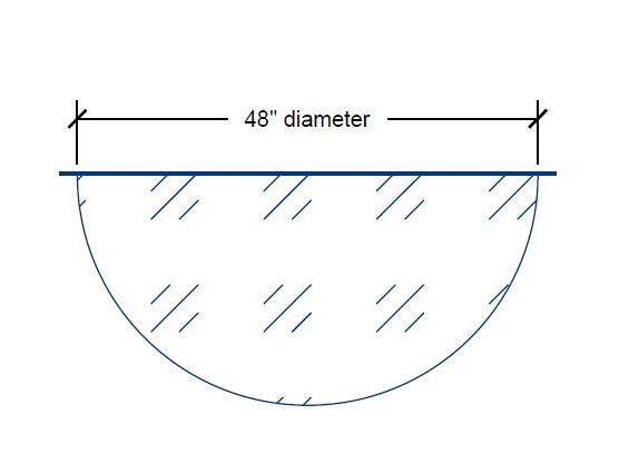 PV48-360 | 48-inch diameter-Specifications
